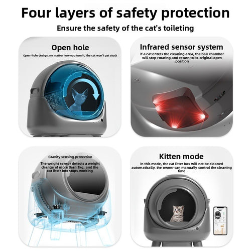Automatic Cat Litter Box