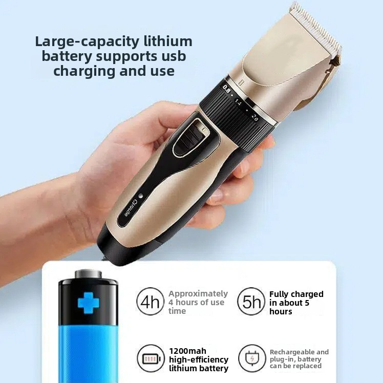 Professional Pet Grooming Clipper Kit