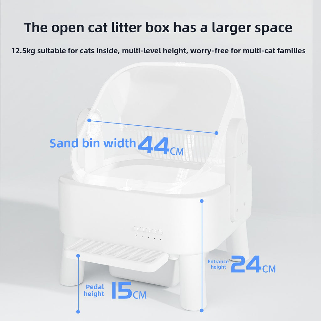 Fully automatic intelligent cat litter box